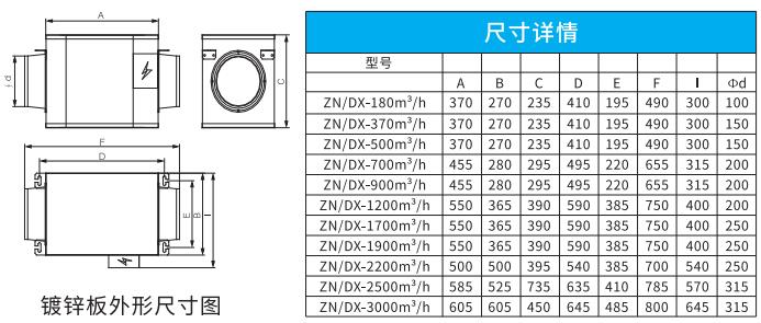 吊頂式單向流新風(fēng)機(jī) 吊頂式單向流新風(fēng)機(jī)