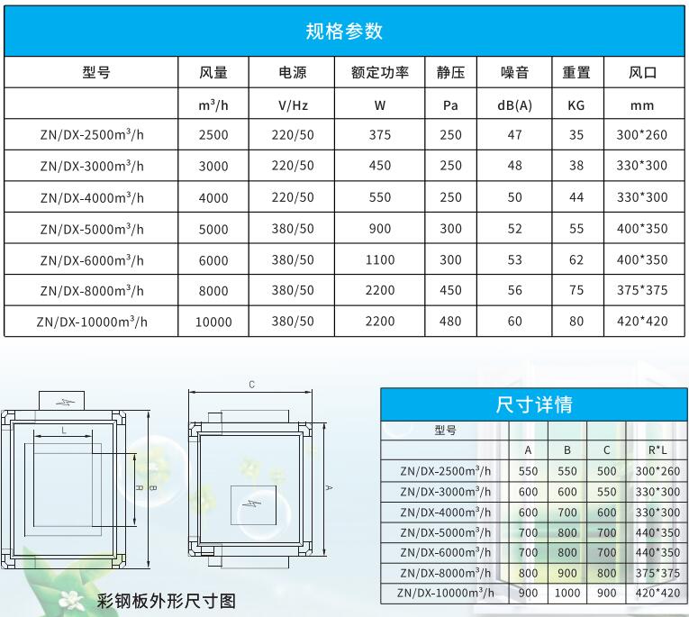 吊頂式 單向流新風機 吊頂式 單向流新風機