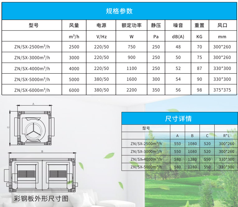 雙向流風(fēng)機(jī)箱 雙向流風(fēng)機(jī)箱