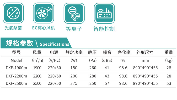單向高效殺菌凈化一體機 單向高效殺菌凈化一體機