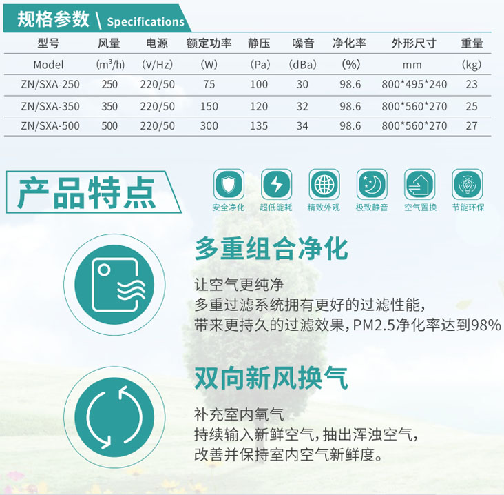 家用PM2.5高效雙向流凈化一體機 家用PM2.5高效雙向流凈化一體機