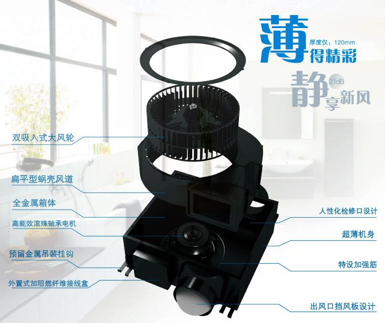 溫州靜音送風(fēng)機(jī)環(huán)保設(shè)備哪家好，采購(gòu)需要注意